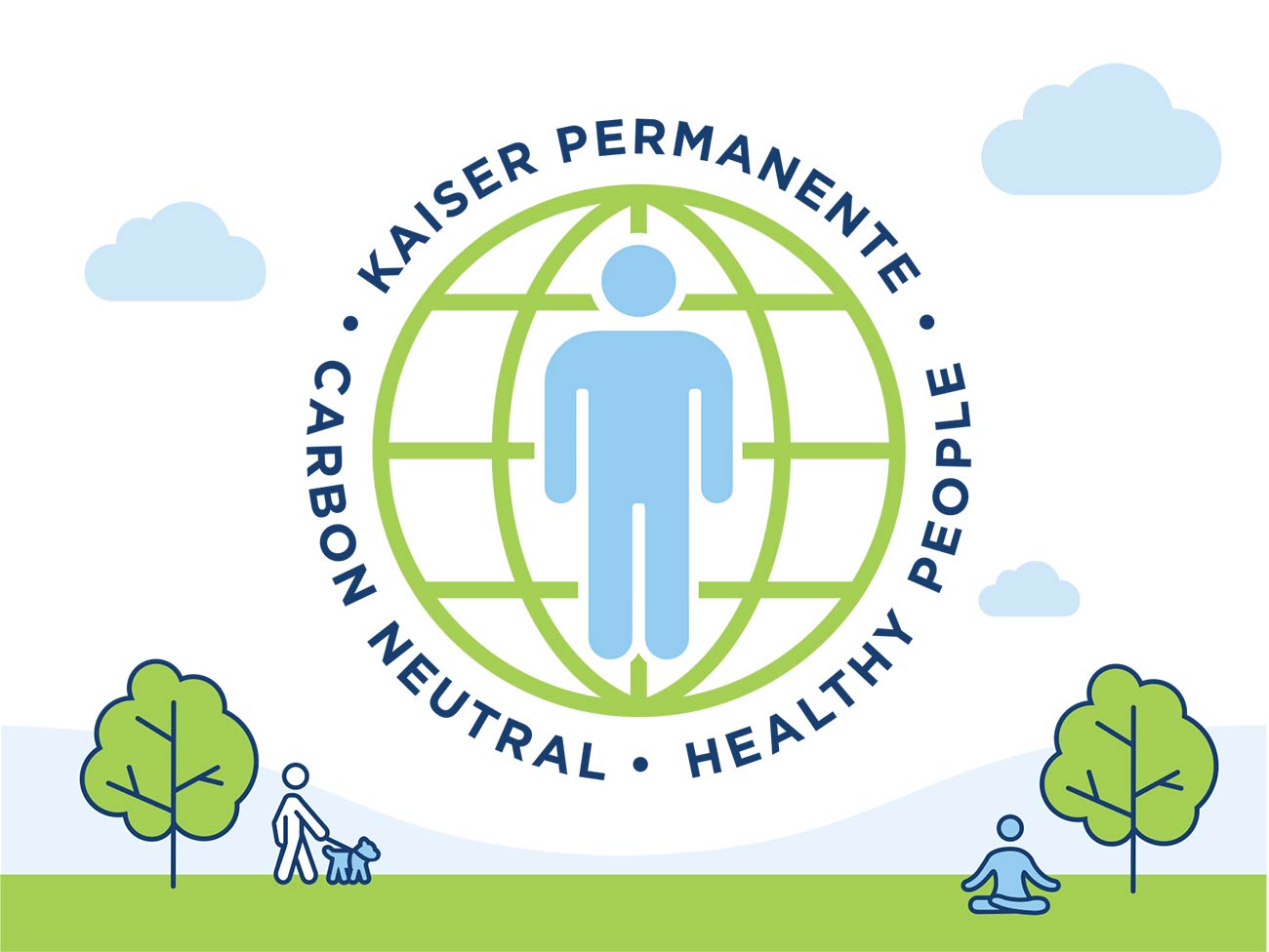 Kaiser Permanente Carbon Neutral Healthy People
