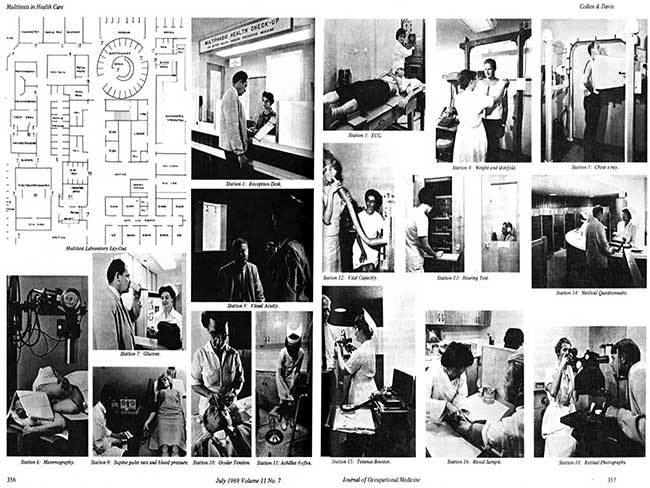 Images of multiphasic stations, from book 'The Multitest Laboratory in Health Care'
